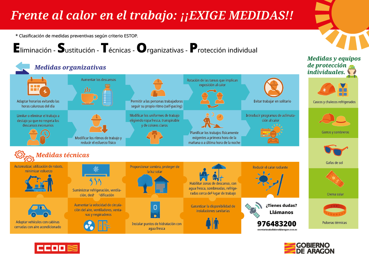 Infografías.FRENTE AL CALOR EN EL TRABAJO. EXIGE MEDIDAS Infografías.FRENTE AL CALOR EN EL TRABAJO. EXIGE MEDIDAS